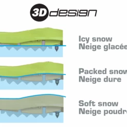 TSL Outdoor TSL Pair 305 / 325 Elevation Snowshoes
