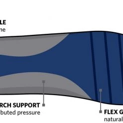 Original SWAT Action Fit Insole Footwear Accessories