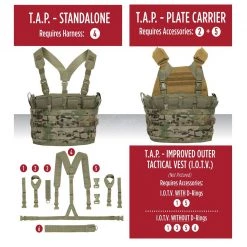 Rothco Tactical Assault Panel