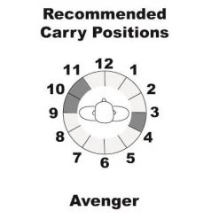 Concealment Holsters Galco Avenger Belt Holster