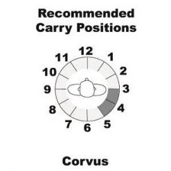 Galco Corvus Belt / IWB Holster (Carbon Fiber Finish)