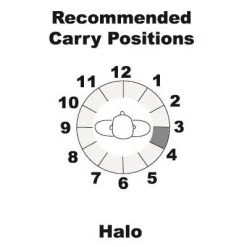 Concealment Holsters Galco Halo Belt Holster