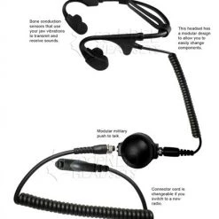 Tactical Headsets Code Red Headsets Battle Zero-M7 Tactical Bone Conduction Headset For Motorola Radios
