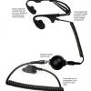 Code Red Headsets Battle Zero-MC3 Tactical Bone Conduction Headset For Harris/Macom Radios