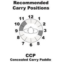 Galco CCP Concealed Carry Paddle 11 Galco CCP Concealed Carry Paddle