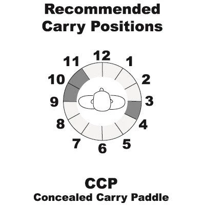 Galco CCP Concealed Carry Paddle 7 Galco CCP Concealed Carry Paddle