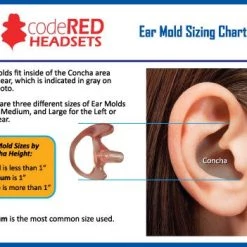 Code Red Headsets Semi-Custom Ear Insert EarMold - Molded Earpiece Radio Earpieces