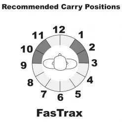 Fanny Packs Galco Fastrax Pac Elite Waistpack