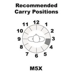 Galco M5X Matrix Concealment Holster