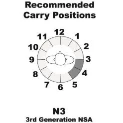 Galco N3 IWB Holster