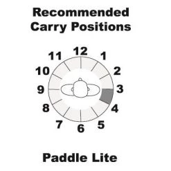 Galco Paddle Lite For Viridian