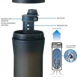 Playtapus Hydration Bottles & Canteens Platypus Meta Bottle + Microfilter, 1.0L
