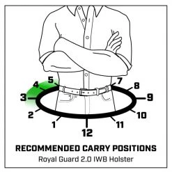Inside The Waistband Holsters Galco Royal Guard 2.0 Inside The Pant Holster