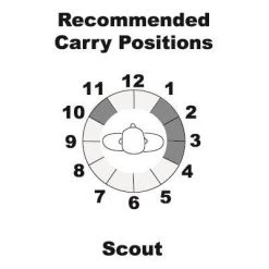 Inside The Waistband Holsters Galco Scout Clip On Inside Pant Holster