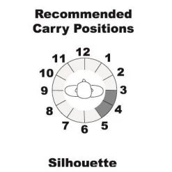 Concealment Holsters Galco Silhouette High Ride Holster