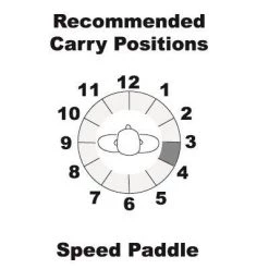 Galco Speed Paddle Holster Concealment Holsters