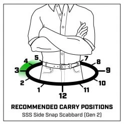 Galco SSS Side Snap Scabbard Holster (Gen 2) Concealment Holsters