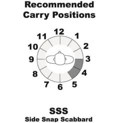 Galco SSS Side Snap Scabbard Concealment Holsters 11 Galco SSS Side Snap Scabbard Concealment Holsters