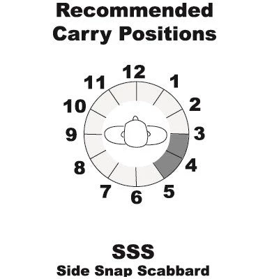 Galco SSS Side Snap Scabbard Concealment Holsters 7 Galco SSS Side Snap Scabbard Concealment Holsters