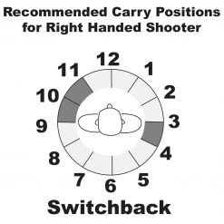 Concealment Holsters Galco Switchback Strongside/Crossdraw Belt Holster