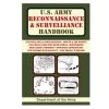 Proforce Equipment U.S. Army Reconnaissance And Surveillance Handbook