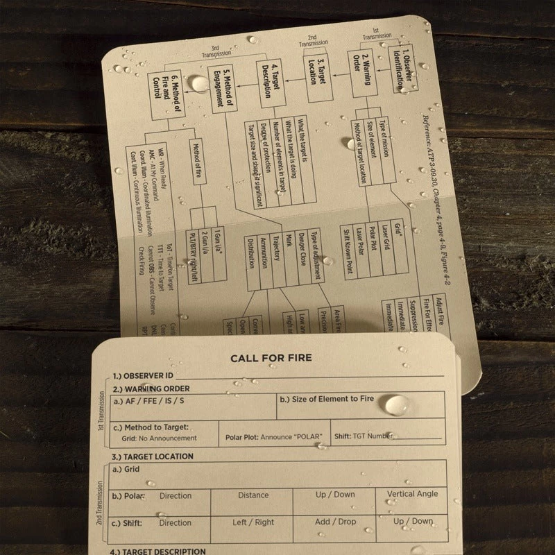 Rite In The Rain 6 X 5 Call For Fire Combat Cards 7 Rite In The Rain 6 X 5 Call For Fire Combat Cards