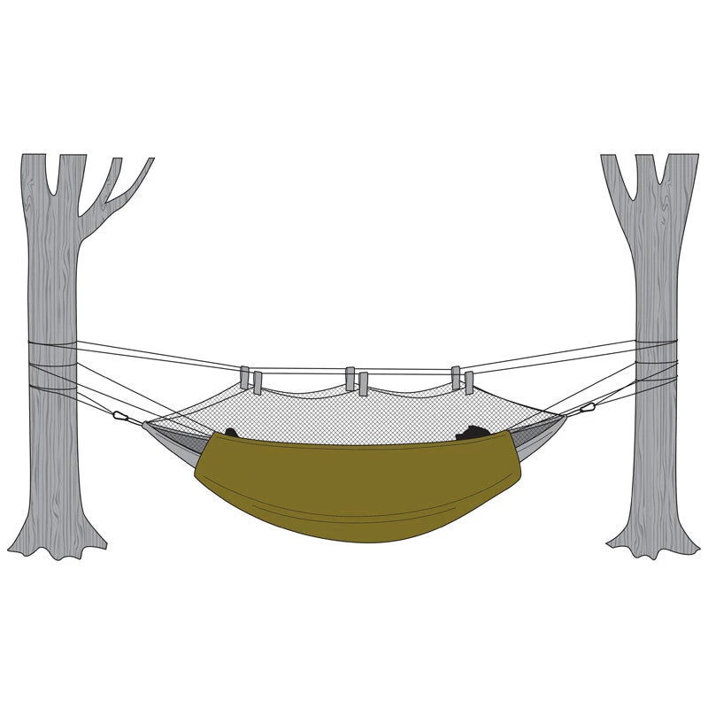 Snugpak Hammock Under Blanket Hammocks 4 Snugpak Hammock Under Blanket Hammocks