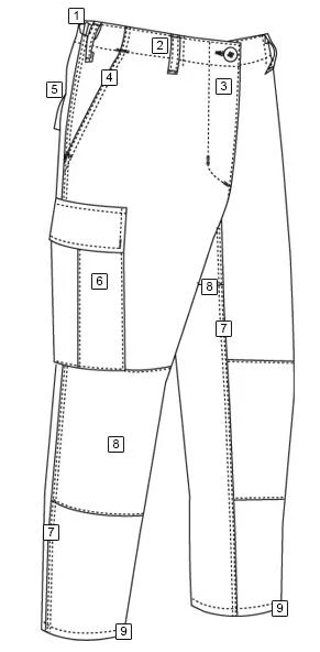 Camo Pants Tru-Spec BDU Camouflage Pants (50/50 Cordura Nylon Cotton Rip-Stop) 9 Camo Pants Tru-Spec BDU Camouflage Pants (50/50 Cordura Nylon Cotton Rip-Stop)