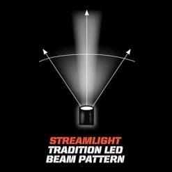 Flashlights Streamlight PolyStinger LED 9 Flashlights Streamlight PolyStinger LED